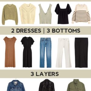 Fall Travel Capsule Wardrobe Outfits - Travelista